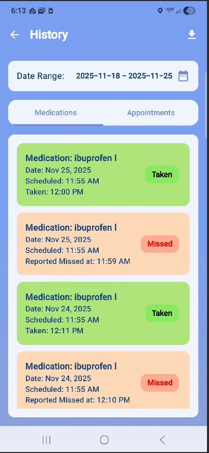Medication History